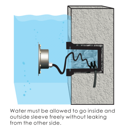 underwater mounting led pool light picture