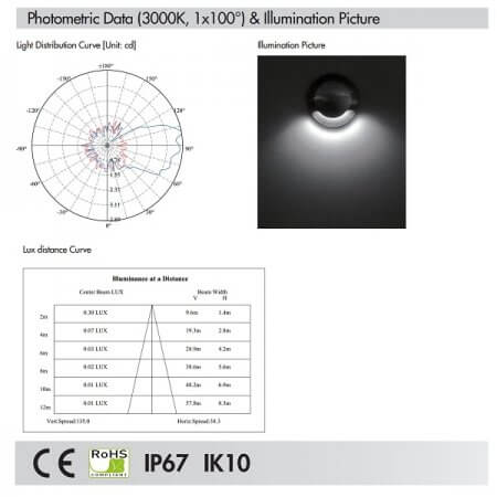 LED Underground UpLight, DC24V 1×3W IP67, Aluminium Body, Stainless Steel Trim,UL-P-1006-1-2