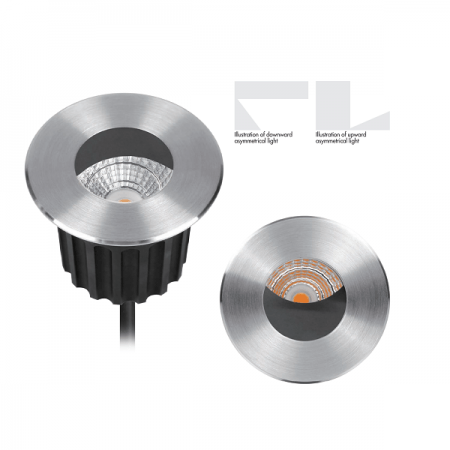 UL-P-6W-COB-F-3