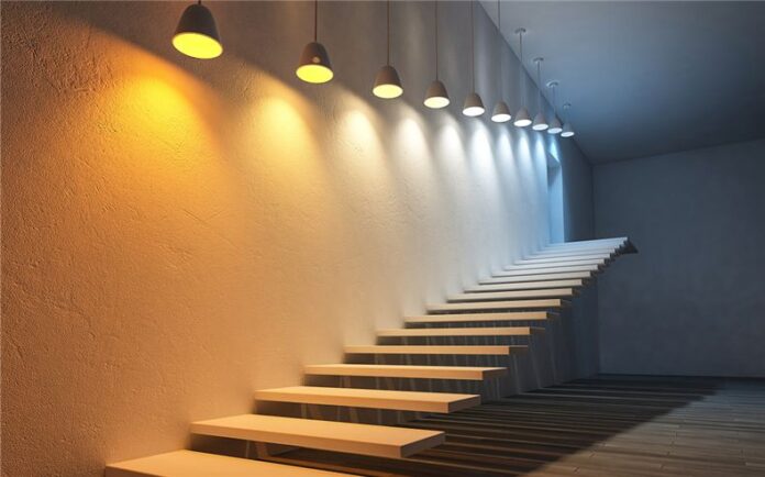 What is Color Temperature